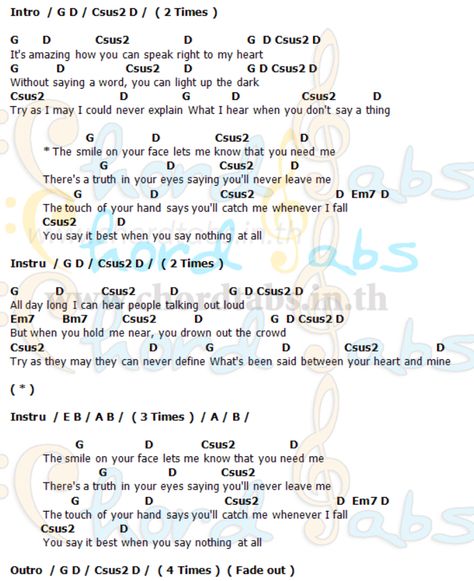 When you say nothing at all - Ronan Keating Ukulele Chords Songs, Ronan Keating, Say Nothing, Ukulele Songs, Ukulele Chords, Nothing At All, Piano Chords, All Or Nothing, Can Lights