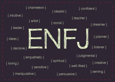 Personalidad Enfp, Enfj Personality, Enfj T, Myers Briggs Personality Types, Extroverted Introvert, Myers–briggs Type Indicator, Myers Briggs Personalities, Myers Briggs Type, 16 Personalities