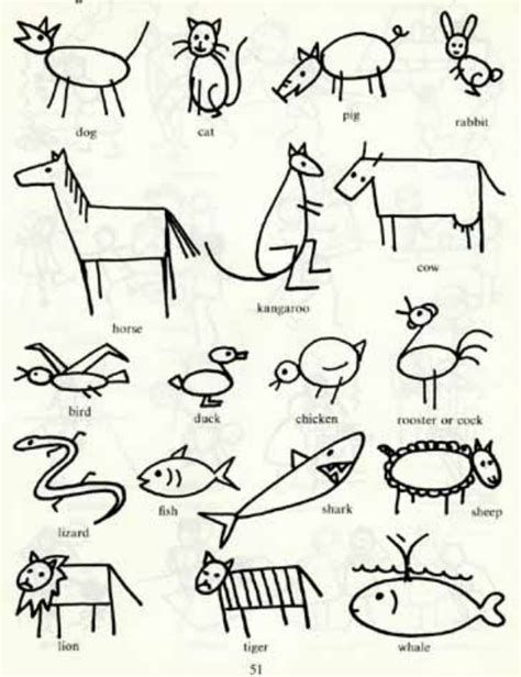 Images Draw Stick Figures, Drawing Figures, Stick Drawings, Drawing Cartoon Faces, Stick Figure Drawing, Animal Doodles, Animal Drawing, Caricature Drawing, Doodle Lettering