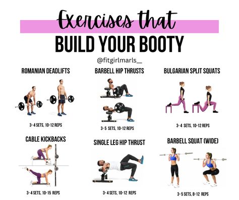 Hip Thrust Exercises For Women, Benefits Of Hip Thrust, Hip Thrusts With Weights, Dump Truck Workout, Workout Methods, Deadlift Women, Hip Thrust Workout, Romanian Deadlift, Bigger Buttocks Workout Exercises