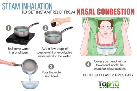 try steam inhalation for nasal congestion Steam Inhalation Nasal Congestion, Steam Inhalation, Chest Congestion Relief, Remedy For Sinus Congestion, Remedies For Chest Congestion, Congestion Remedies, Sickness Remedies, Sinus Remedies, Home Remedies For Sinus