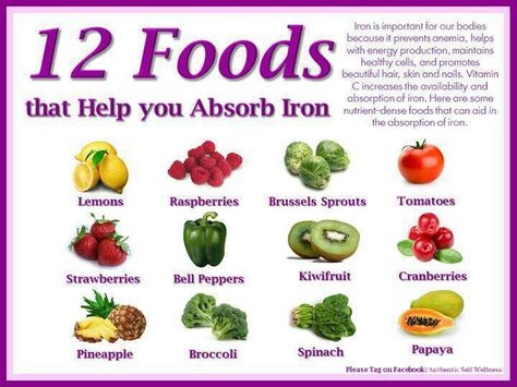 Cooked foods - cooked foods can actually strip minerals from the body. Iron Diet, Whispers Of The Heart, Iron Absorption, Foods With Iron, Foods High In Iron, Iron Rich Foods, Nutrient Dense Food, Vitamin B12, Nutrient Dense