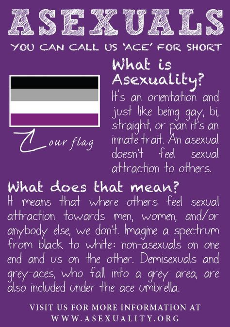 Lesbian Flags, Aro Pride, Asexual Humor, Instagram Rome, Rainbow Things, Aro Ace, Attracted To Someone, Ace Pride, Asexual Pride