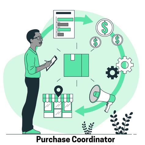 JOB OFFER (Hiring in Oman) Purchase Coordinator Salary: OMR 700 - OMR 500 Per Month Job Type: Part-Time Experience: 4Years No. of Vacancies: 5 Location: Muscat, Oman Experience Level: 3-5 years APPLY HERE: https://rb.gy/1spivd #jobopening #nowhiring #purchasecoordinator #parttimejob #jobopportunity #hiringnow #ApplyNow #CareerOpportunity #jobvacancy #omanjobs #jobseekers Job Celebration, Muscat Oman, Product Manager, Career Quotes, Concept Illustration, Job Portal, Hiring Now, Job Offer, Muscat