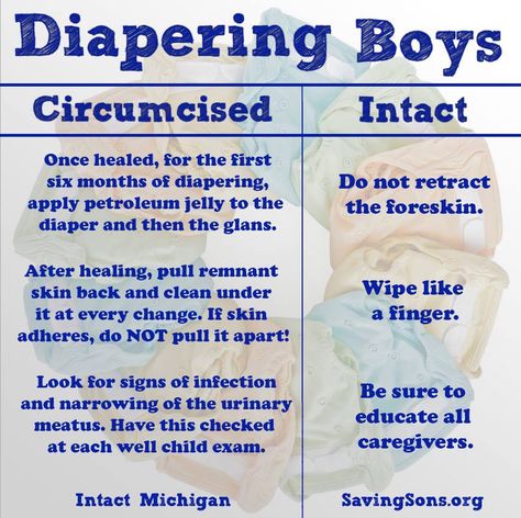 Dipering boys care for circumcised and intact. Baby Circumcision Care, Newborn Circumcision Care, Circumcision Care Newborn, Baby Hygiene, Parent Advice, Infant Boy, Mindful Parenting, Pregnancy Quotes, New Parent Advice