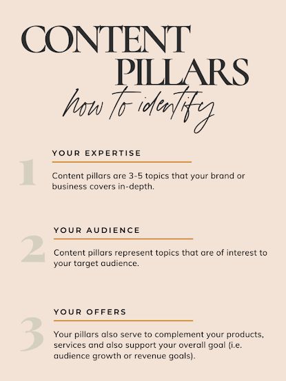 Autumn Heals Me: MAXIMIZE CONTENT PILLARS FOR YOUR MARKETING PLAN A... Pillar Content, Content Pillars, Marketing Hacks, Amazon Advertising, Social Media Planning, Social Media Marketing Content, Education Level, Ppc Advertising, Content Planning