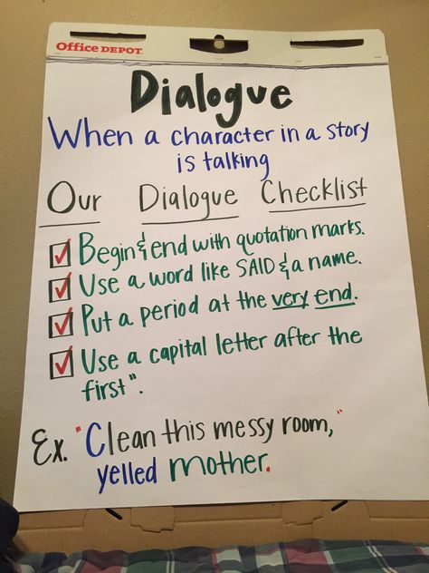 3rd grade dialogue anchor chart Quotation Marks Anchor Chart 2nd Grade, Using Quotations Anchor Chart, Dialogue Anchor Chart 3rd Grade, Dialogue Anchor Chart, Teaching Dialogue, Critical Literacy, Classroom Vibes, Ela Anchor Charts, Fourth Grade Writing