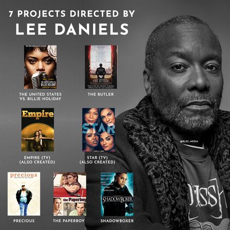 Happy Birthday, Lee Daniels! Which of the movies and shows he's directed is your favorite? Honey Daniels Movie, I Daniel Blake Poster, Daniel Day Lewis Gangs Of New York, Daniel Day Lewis There Will Be Blood, Happy Birthday Lee, Daniel Isnt Real Poster, Lee Daniels, Billie Holiday, Tv Stars