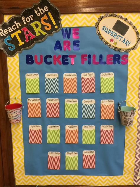 We are bucket fillers board in my classroom. 2015-2016 Emotional Bank Account Classroom Display, Emotional Bank Account Classroom, Conduct Chart, Emotional Bank Account, Bucket Fillers, Class Community, Bucket Filler, Bucket Filling, Leader In Me