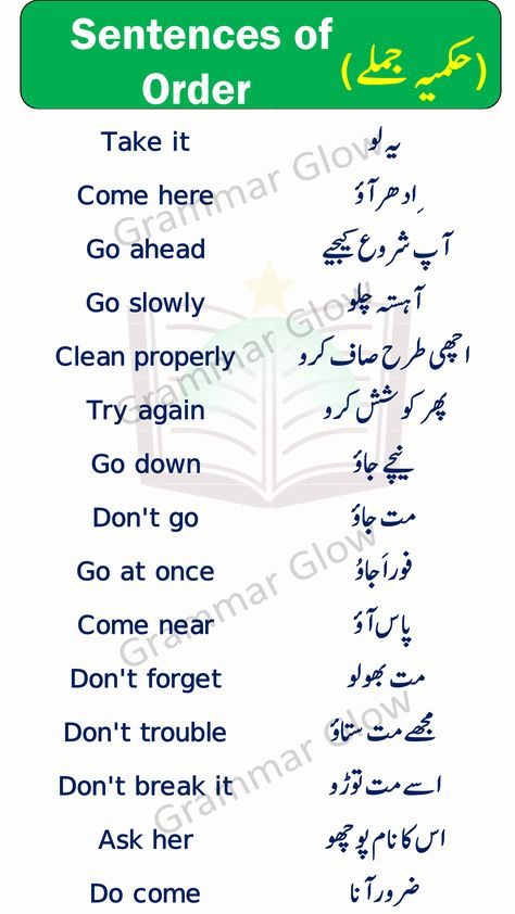 Sentences Of Order |Give Order or Command With the help of these English to Urdu Translated Sentence English To Urdu Sentences, English To Urdu, Basic English Grammar Book, Simple English Sentences, English Sentence, Basic English Sentences, English Phrases Sentences, Phrases And Sentences, English Learning Books