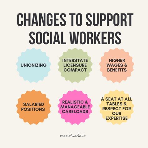 I love social work, but wow do we need to see some changes that show we are pro-social worker! What else needs to change in our field that will support social workers? #socialwork #socialworker #bsw #msw #lmsw #lcsw #mentalhealth #socialservices #socialsupport #aswb #nasw #cswe #burnout #betterpay #unionize Social Worker Tips, Social Worker Aesthetic, Social Workers, Social Services, Social Worker, Social Work, Change In, Student Work, Psych