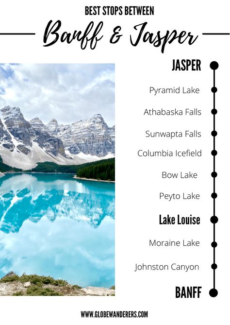 Canadian National Parks Road Trips, Canada Road Trip Ideas, Glacier And Banff Road Trip, Banff Road Trip, Johnston Canyon Banff, Banff Trip, Jasper National Park Canada, World Ideas, Lake Louise Canada