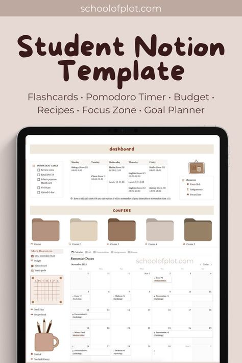 best notion template College Notion, School Notion, Student Notion Template, Notion Study, Dashboard Aesthetic, University Notes, Cornell Method, University Planner, Notion Setup