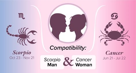 Capricorn And Pisces Compatibility, Pisces Woman Compatibility, Zodiac Signs Compatibility Chart, Pisces Relationship, Virgo Compatibility, Pisces Compatibility, Sagittarius Compatibility, Virgo Man, Gemini And Pisces