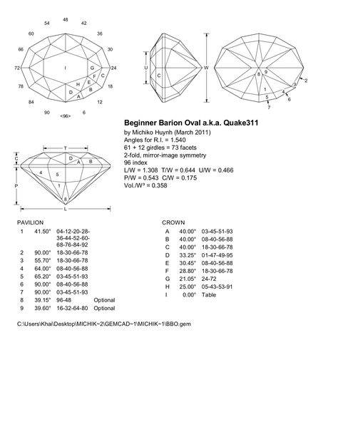 Diamond Chart, Lapidary Jewelry, Gem Drawing, Index Design, Jewelry Rendering, Faceted Design, Jewelry Education, Diagram Design, Gem Diamonds