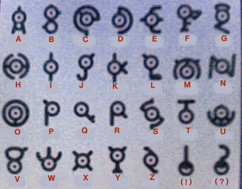 Pokemon unknown Unown Alphabet, Glyphs Symbols, Fictional Languages, Ancient Alphabets, Different Alphabets, Alphabet Code, Alphabet Symbols, Sign Language Alphabet, Writing Fonts