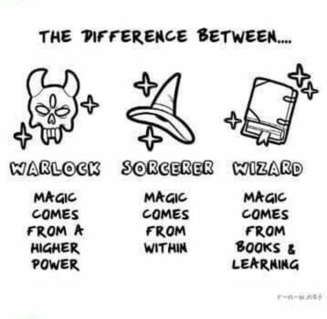 warlock sorcerer wizard    There is a difference. They need to add mage and magician too Menulis Novel, Dnd Things, Writing Fantasy, Fantasy Stuff, Creative Writing Tips, Writing Inspiration Prompts, Writing Characters, Book Writing Inspiration, Story Prompts