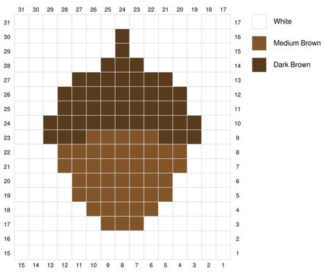 Woodland Sampler: Acorn Panel Acorn Knitting Chart, Acorn Cross Stitch, Crochet Kids Blanket, Crochet C2c Pattern, C2c Crochet Pattern, Fair Isle Chart, C2c Crochet Blanket, Kids Crochet Pattern, C2c Crochet