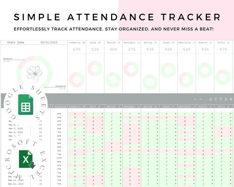 Employee Attendance Tracker, Leave Tracker, Punctuality Tracker, Excel Employee Attendance Spreadsheet, Absence Tracker, Google Sheets by TrackerPro on Etsy Employee Attendance Tracker, Client Tracker, Attendance Chart, Attendance Tracker, Excel Spreadsheets Templates, Attendance Sheet, Student Attendance, Spreadsheet Template, Excel Spreadsheets