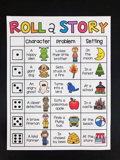 Roll a Story - Writing Center by My Teaching Pal | TPT Fun Creative Writing Activities, Fun Writing Games, Teaching Setting Of A Story, Roll A Story Free Printable, Literacy Activities Elementary, Story Setting Ideas, Story Writing For Kids, Fun Writing Activities For Kids, Story Activities For Kids