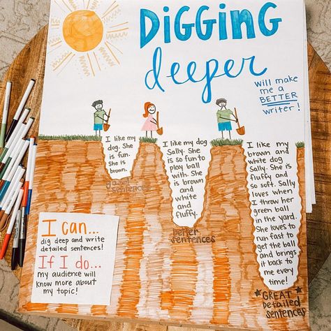 Mrs. Long’s Class-Kelsey Long on Instagram: “Working with students to dig deeper in their writing is pretty much my writing theme for the year. Taking our bland writing, as I call it,…” Digging Deeper Writing, Digging Deeper Anchor Chart, Rooted In Reading, Deep Sentences, Classroom 2023, Digging Deeper, Writing Anchor Charts, Adding Details, We Are Teachers