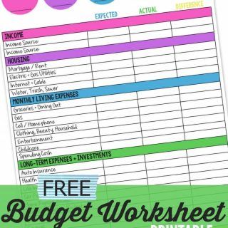 Family Budget Worksheet Printables Organizational, Budgeting Worksheets Free, Household Budget Template, Monthly Budget Worksheet, Printable Budget Worksheet, Budget Worksheet, Printable Budget, Budgeting 101, Business Loan