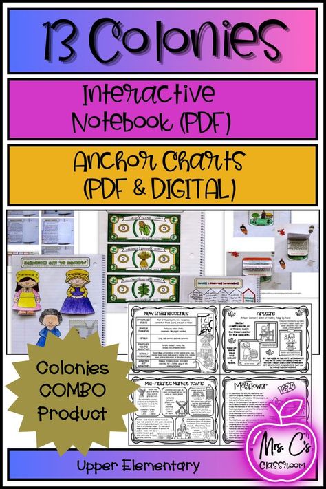 13 Colonies: Interactive notebook templates (PDF) & Anchor Charts (Digital & PDF printable). Includes Pilgrims, Massachusetts Bay Colony, New England, Mid-Atlantic, & Southern Colonies, (includes Roanoke and James Town), plantations, indentured servants, native Americans, artisans, occupations, apprentices, and more! James Town, Southern Colonies, The 13 Colonies, Interactive Notebooks Templates, Massachusetts Bay Colony, Indentured Servants, 13 Colonies, 5th Grade Social Studies, Notebook Templates