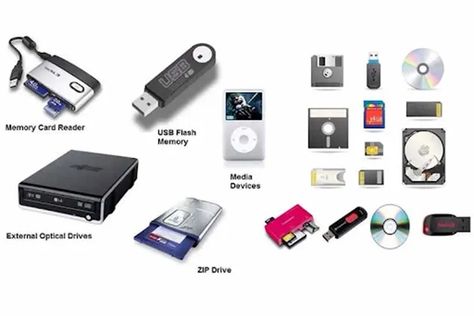 storage devices Storage Devices Of Computer, Computer Storage Devices, Cache Memory, Random Access Memory, Machining Projects, Working Memory, Efficient Storage, Pc Components, Advantages And Disadvantages