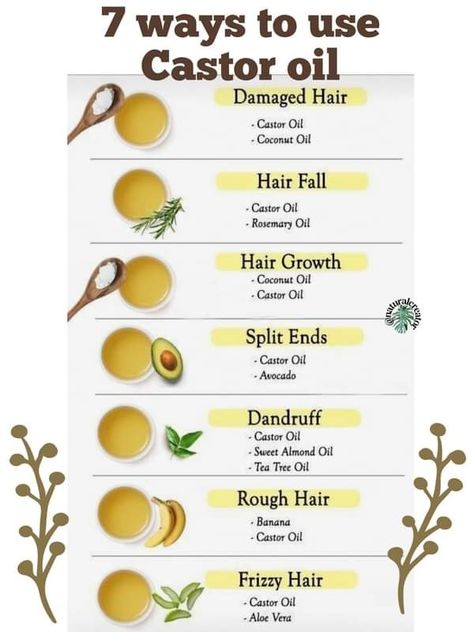 Caster Oil Uses, Castor Oil Benefits Skin, Castro Oil, Caster Oil, Herbs For Hair Growth, Homemade Hair Treatments, Castor Oil For Hair Growth, Herbs For Hair, Healthy Natural Hair Growth