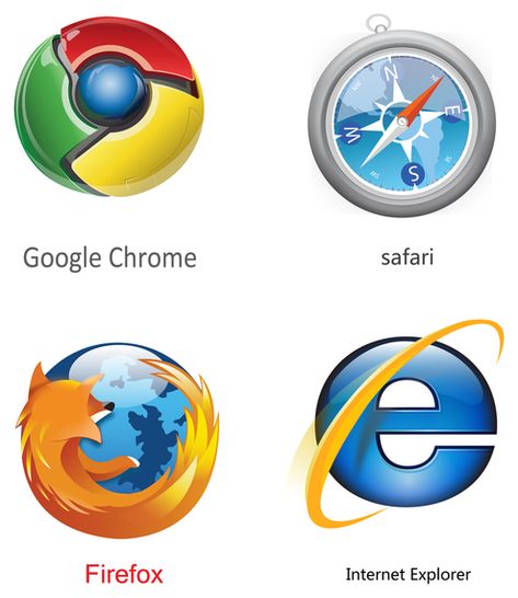 ie chrome firefox safari #AD , #Sponsored, #Aff, #safari, #firefox, #chrome Firefox Logo, Safari Browser, Safari Icon, Chrome Designs, Building Tools, Electronic Media, Educational Projects, Local Seo, Link Building