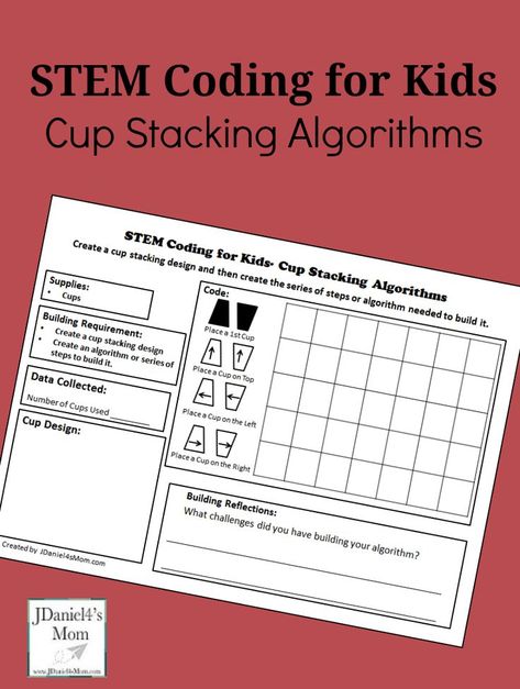 Coding Worksheet, Kindergarten Coding, Middle School Technology, Coding Ideas, Computer Science Lessons, Cup Stacking, Coding Activities, Kids Coding, Coding Websites