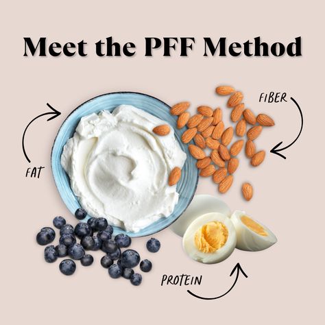 Pff Meals, Fiber Smoothie, Avocado Toast Breakfast, Chicken Protein, Protein Dinner, Protein Lunch, Oat Fiber, How To Regulate Hormones, Whole Wheat Tortillas