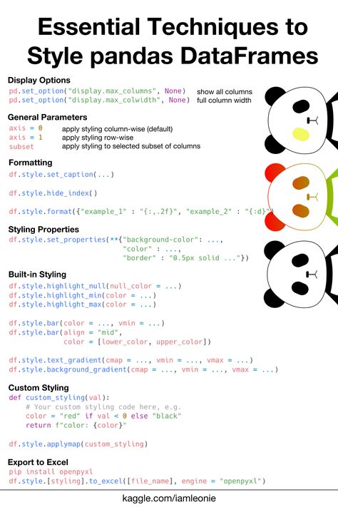 Python Pandas Cheat Sheet, Pandas Python, Work Vibes, Python Coding, Machine Learning Deep Learning, Data Science Learning, Learn Computer Science, Coding Tutorials, Learn Computer