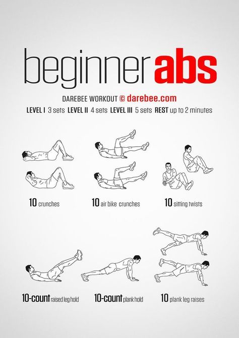 Beginner Abs Workout #Workout #Health Abs Workout For Men, Ab Workout With Weights, Workout Man, Beginner Ab Workout, Ab Workout Men, Ab Routine, Abs Workout Video, Cardio Workout At Home, Latihan Kardio