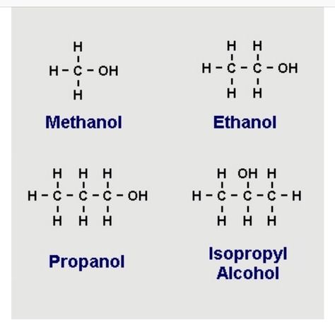 Fraternity Cooler, Fraternity Coolers, Hair And Skin Care, Alternative Fuel, Organic Beauty Products, Teaching Chemistry, Isopropyl Alcohol, Medical Health, Chemical Formula