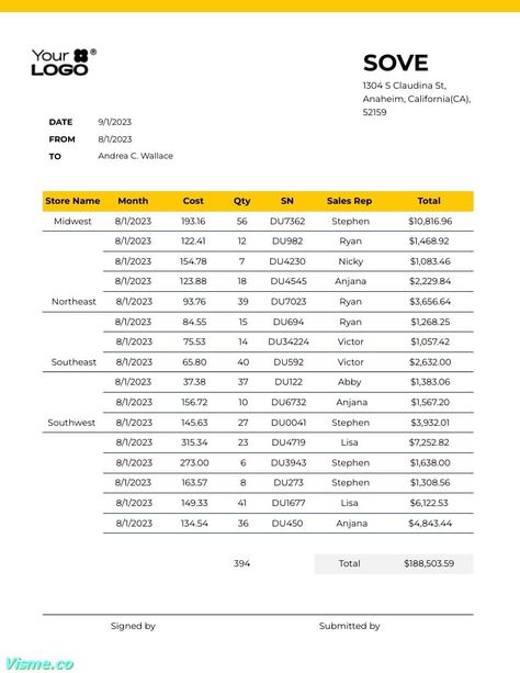 Sleek Consumer Goods Monthly Sales Report Template  Visme Sales Report Template, Weekly Report, Sales Report, Report Template, Design Shop, Shop Design, Sleek, Design