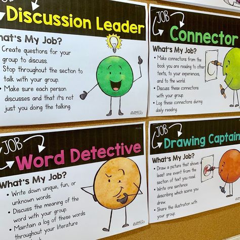 Start Using Literature Circles TODAY Literary Elements Anchor Chart, Literature Circle Jobs, Literary Genres Anchor Chart, Literature Circles 3rd Grade, Literature Circles In 5th Grade, Elements Of Fiction Middle School, Literature Circles Middle School, Reciprocal Reading, Intensive Reading