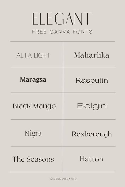 FREE CANVA FONTS. 10 of the best Canva free fonts. Fonts for elegant & modern typography. I hope this will inspire you and boost your creativity! Fonts are: ALTA LIGHT, MAHARLIKA, MARAGSA, RASPUTIN, BLACK MANGO, BALGIN, MIGRA, ROXBOROUGH, THE SEASONS, HATTON. Kombinasi Font, Best Fonts For Logos, Typographie Logo, Visuell Identitet, Typographie Inspiration, Reka Bentuk Grafik, Schrift Design, Keyword Elements Canva, Canva Fonts