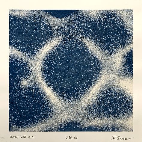 Cyanotype Printing, Anna Atkins, Blueprint Drawing, Light Waves, The Human Eye, Contact Print, Light Wave, Human Eye, Uv Light