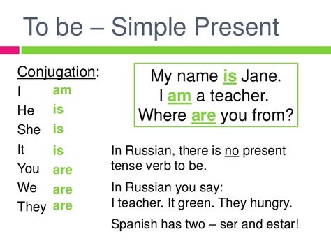 To be – Simple Present Conjugation: I He She It You We They am is is My name is Jane. I am a teacher. Where are you from? are In Russian, ... I Am You Are He Is She Is Worksheet, Your You're Grammar, Be Going To Grammar, When And While Grammar Worksheet, Its It's Grammar Worksheet, Who Whom Whose Grammar, Present Tense Verbs, Verb Conjugation, Verb Worksheets