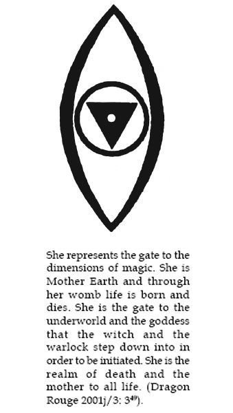 She represent the gate of dimensions of magic Sacred Science, Alchemy Symbols, Sigil Magic, Magic Symbols, Symbols And Meanings, Sacred Feminine, Sacred Symbols, Spell Book, Divine Feminine