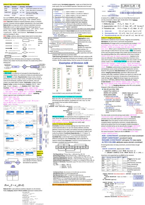 Exam Cheat Sheet - Lecture 2: SQL and Conceptual Data Design Can use CURRENT_DATE to get today. Use - Studocu Sql Notes, Sql Cheat Sheet, Excel Training, Mbti Memes, Business Rules, Data Design, Final Exam, Application Design, Unique Names