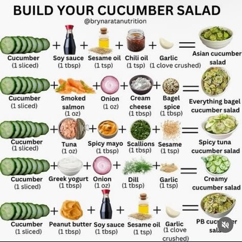 Food Recipes Healthy, Easy Healthy Meal Prep, Cucumber Recipes, Healthy Food Dishes, Healthy Food Motivation, Bariatric Recipes, Skin Glow, Food Recepie, Cucumber Salad