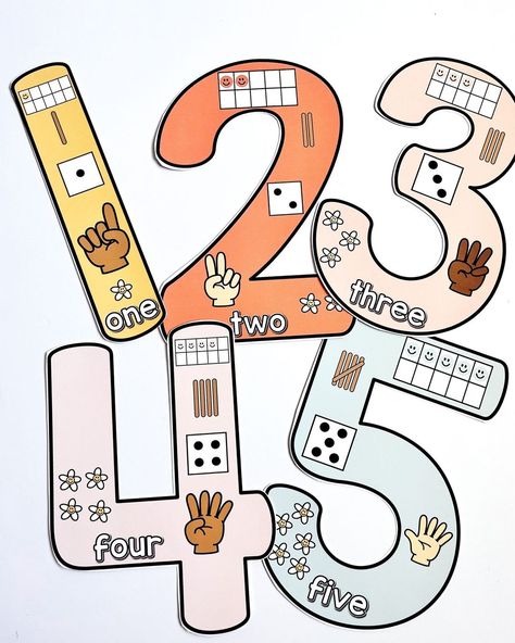 Heather LaLonde - Kinder Math and Classroom Decor (@teachingwithcoffeeandmascara) • Instagram photos and videos Math Center Kindergarten Setup, Math Wall Kindergarten Classroom, Numbers Decoration Classroom, Math Corner Classroom Ideas, Soft Board Decoration, Alphabet Activities Kindergarten, Math Bulletin Boards, Soft Board, Math Wall