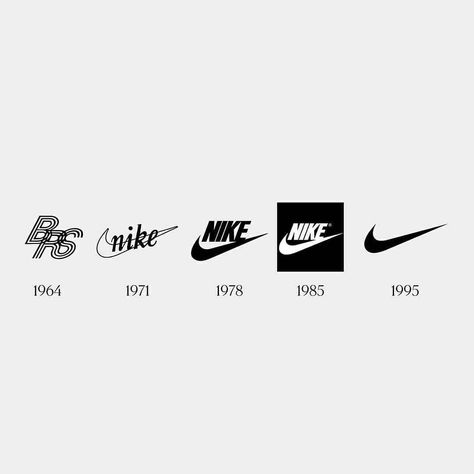 The Evolution of Logos Nike Retail, Logo Evolution, Woman Singing, Bakery Logo, Cafe Logo, Clothing Logo, Which One Are You, Photo Images, Logo Concept