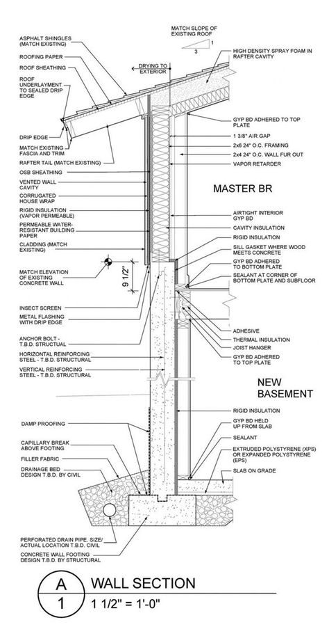 Strip Foundation Detail Drawing, Wall Section Detail Architecture, Ceiling Detail Drawing, Section Drawing Architecture, Detailed House, Construction Details Architecture, Section Detail, Wall Section Detail, Wall Section