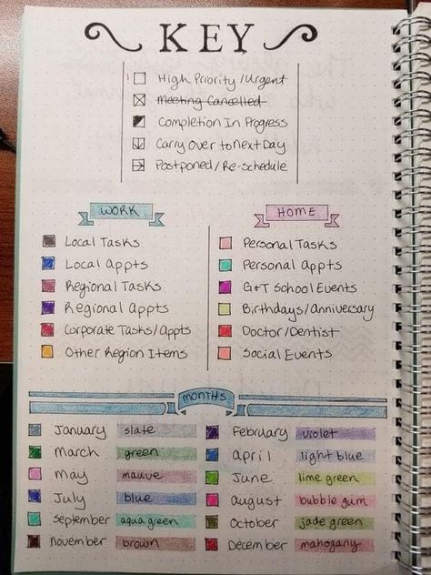 Color Coded Calendar Ideas, Color Code Planner Ideas, Calendar Color Coding, Planner Color Coding Key, Bujo Key, Color Coding Planner, Journal Key, Goal Settings, January Bullet Journal