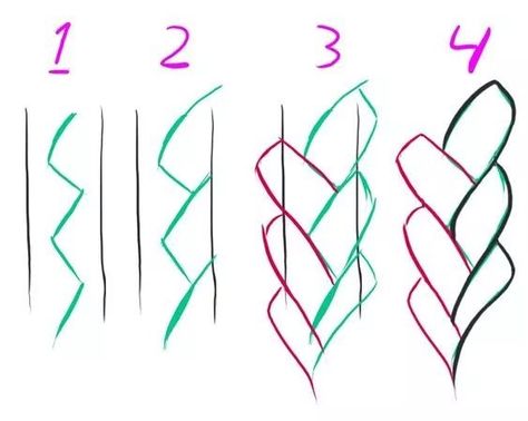 Drawing Hair Braid, Easy Hair Drawings, Wizard Drawings, Human Face Drawing, Drawing Tutorial Face, Concept Art Tutorial, Color Drawing Art, Art Rules, Drawing Examples