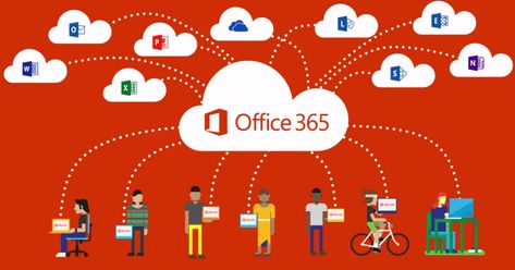 Ms Office 365, Microsoft Office 365, Computer Service, Business Data, Office 365, Ms Office, Windows Server, Office Setup, Cloud Services