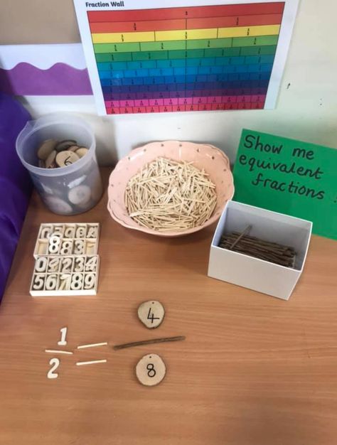 Year 1 Activities, Year 3 Classroom, Fraction Wall, Ks2 Maths, Teaching Fractions, Continuous Provision, 6 Class, Equivalent Fractions, Maths Ideas